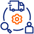 Content Development Pros