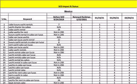 result-pic3