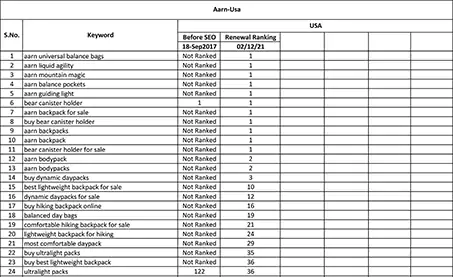 result-pic1